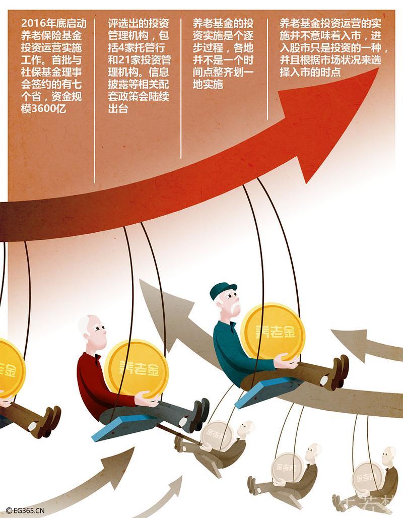 内需增长与开放提升齐头并进 内需增长与开放提升齐头并进