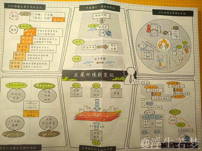 经济日报金观平:着眼全局做强国内大循环 经济日报金观平:着眼全局做强国内大循环