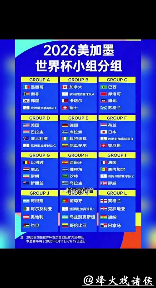 2026世界杯小组赛赛程时间表解析 2026世界杯小组赛赛程时间表解析